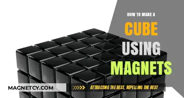 Crafting Magnetic Cubes: A Step-by-Step Guide to Building with Magnets