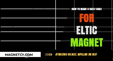 Crafting Data Tables for Electric Magnets: A Comprehensive Guide