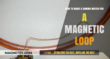 Crafting the Perfect Gamma Match for Your Magnetic Loop Antenna
