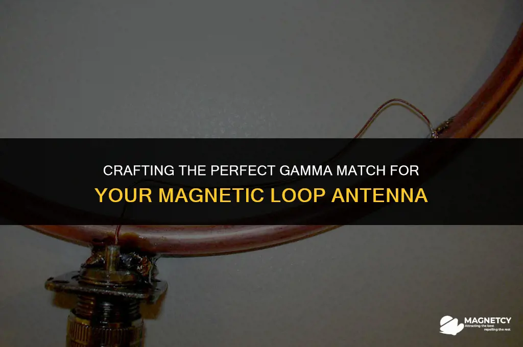 how to make a gamma match for a magnetic loop