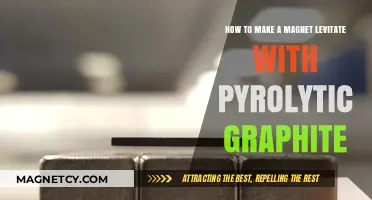 Levitating Magnets: The Pyrolytic Graphite Revolution