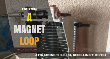 Crafting Magnetic Loops: A DIY Guide for Beginners