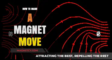 Unleashing the Power of Magnets: A Guide to Motion and Manipulation