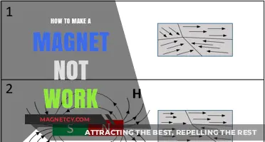 Demagnetizing Techniques: How to Make a Magnet Not Work