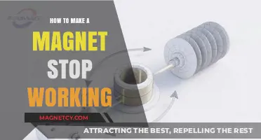 Demagnetizing Techniques: How to Make a Magnet Stop Working