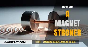 Boosting Magnetic Power: Techniques to Strengthen Your Magnet