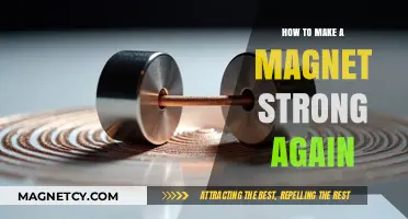 Revitalizing Magnets: Techniques to Restore Their Strength