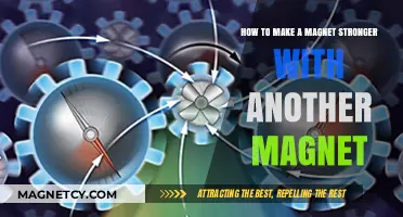 Boosting Magnetism: How to Strengthen a Magnet with Another Magnet