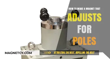 Crafting Adjustable Magnetic Poles: A DIY Guide
