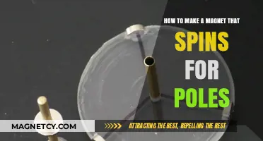 Crafting a Spinning Magnet: A DIY Guide to Magnetic Poles
