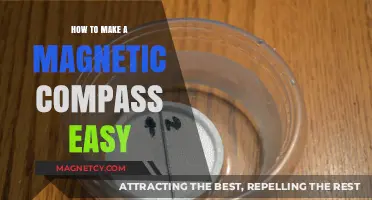 DIY Magnetic Compass: Simple Steps for Easy Navigation
