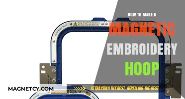 Crafting Creativity: DIY Magnetic Embroidery Hoop Tutorial