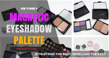 Crafting a Magnetic Eyeshadow Palette: A DIY Guide