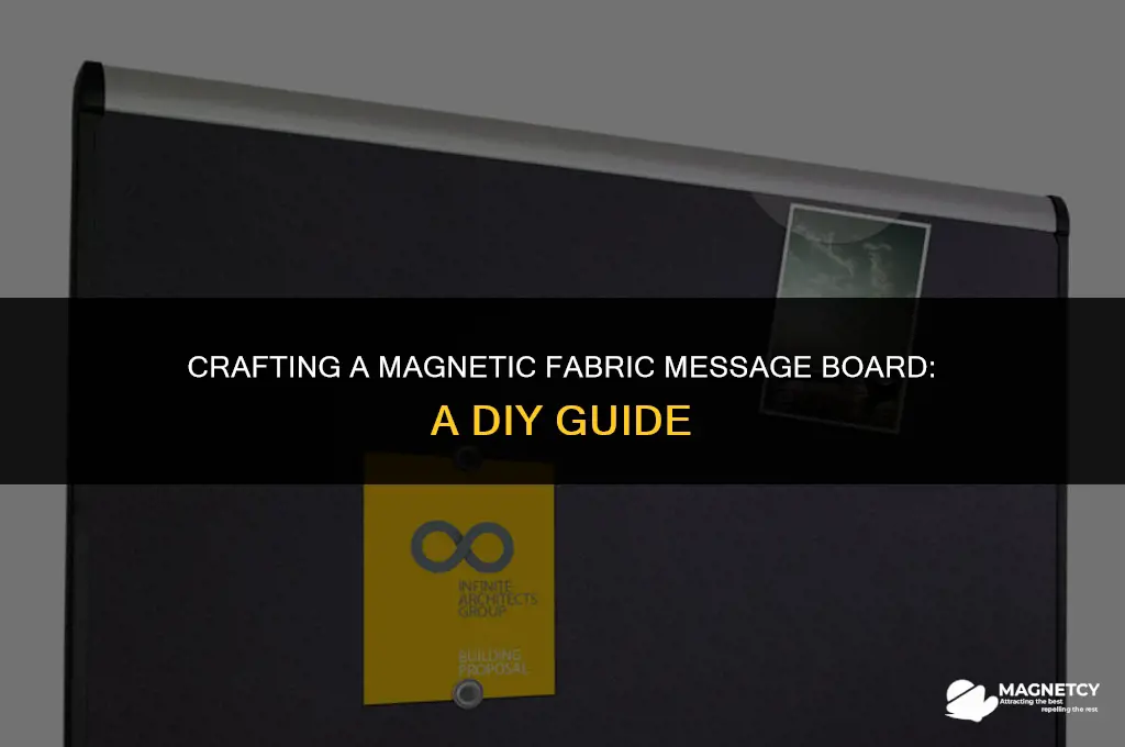 how to make a magnetic fabric message board