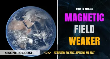 Weakening Magnetic Fields: A Comprehensive Guide to Practical Methods