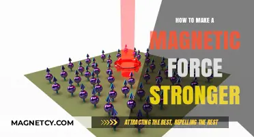 Amplifying Magnetism: Techniques to Enhance Magnetic Force