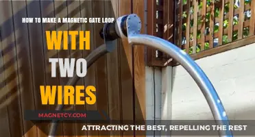 DIY Magnetic Gate Loop: A Simple Two-Wire Solution