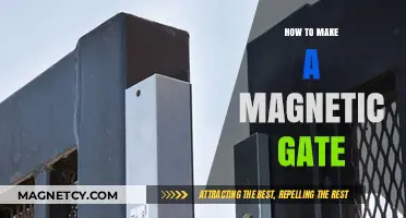 Crafting Security: A DIY Guide to Magnetic Gate Installation