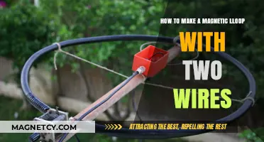 Crafting a Magnetic Loop: A Simple Two-Wire Guide