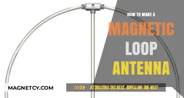 Crafting a Magnetic Loop Antenna: A DIY Guide for Enthusiasts