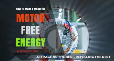 Revolutionize Your Energy: Crafting a Magnetic Motor for Free Power