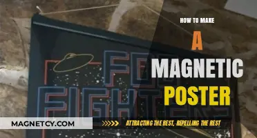 Crafting Attraction: The Art of Making Magnetic Posters