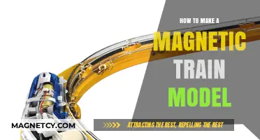 Crafting a Magnetic Train Model: A Step-by-Step Guide