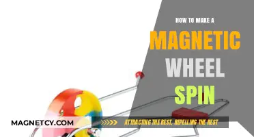Unleashing the Spin: Crafting a Magnetic Wheel Wonder