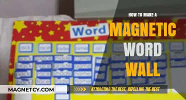 Crafting Creativity: DIY Magnetic Word Wall for Endless Inspiration