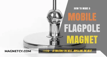 Crafting a Mobile Flagpole Magnet: A Step-by-Step Guide
