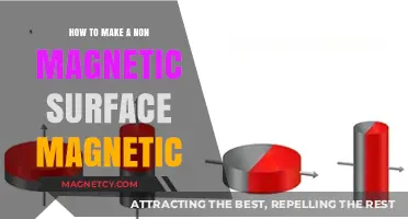 Unlocking Magnetism: Transforming Non-Magnetic Surfaces with Ease