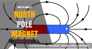 Crafting a North Pole Magnet: A Comprehensive DIY Guide