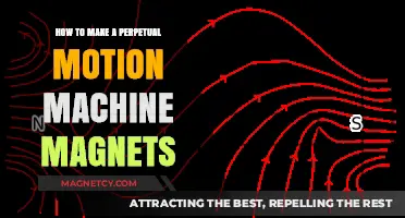 Unlocking the Secrets of Magnetic Perpetual Motion Machines