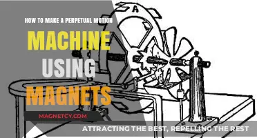 Magnetic Perpetual Motion: Unlocking the Myth of Endless Energy