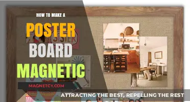 Unlocking Creativity: Crafting Magnetic Poster Boards for Dynamic Displays