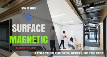 Unlocking Magnetism: A Guide to Creating Magnetic Surfaces