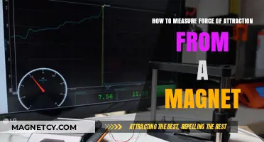 Measuring Magnetic Attraction: Techniques to Quantify a Magnet's Pulling Power