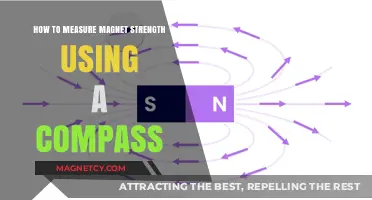 Measuring Magnet Strength: A Simple Compass-Based Technique Explained