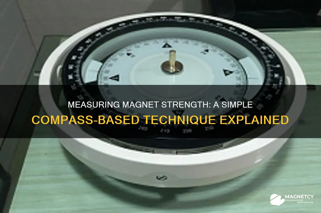 how to measure magnet strength using a compass