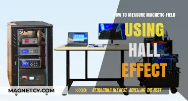 Measuring Magnetic Fields with Hall Effect Sensors: A Practical Guide