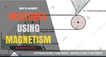 Magnetic Separation Techniques: Efficiently Isolating Mixtures with Precision