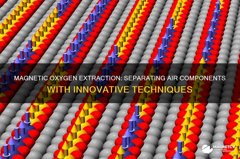 how to separate oxygen from air using magnets