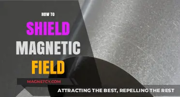 Effective Strategies to Shield Against Magnetic Fields