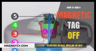 Safely Removing Magnetic Tags: A Step-by-Step Guide