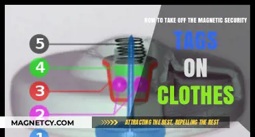 Removing Magnetic Security Tags from Clothes: A Step-by-Step Guide