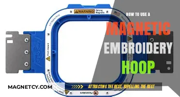 Master Magnetic Embroidery Hoops: Easy Steps for Perfect Stitching