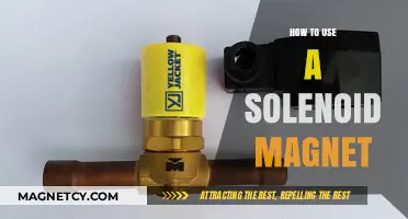 Mastering Solenoid Magnets: A Practical Guide to Effective Usage