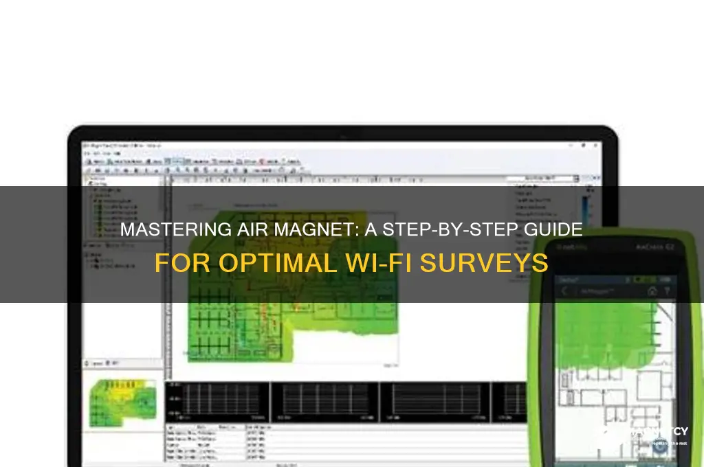 how to use air magnet