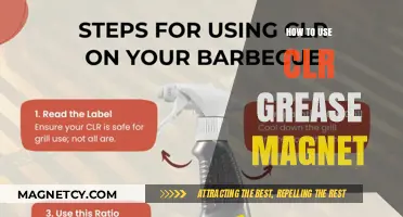 Mastering CLR Grease Magnet: Effective Cleaning Tips and Techniques