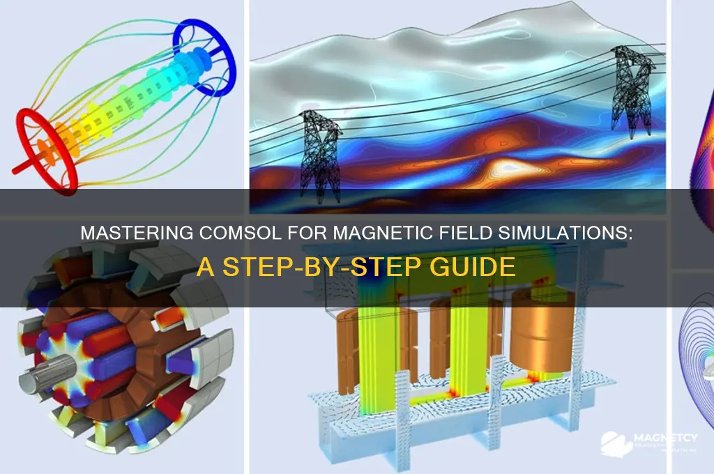 how to use comsol for magnetic